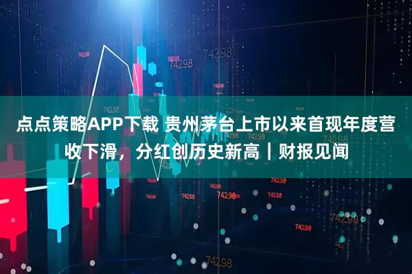 点点策略APP下载 贵州茅台上市以来首现年度营收下滑，分红创历史新高｜财报见闻